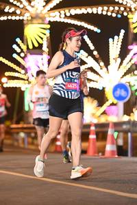 BIB: 
                            <button type="button" onclick="openModal(23273006)" class="btn btn-primary btn-sm float-right btn-popup" data-toggle="modal" data-target=".modal-high-quality">
                        <i class="fas fa-shopping-cart"></i> Add to Cart
                    </button>
                                            <button type="button" onclick="isThisMe(23273006, true)" class="btn btn-success btn-sm float-right btn-popup btn-isme hidden" data-toggle="tooltip" data-placement="bottom" title="นี่คือรูปของคุณใช่ไหม คลิกที่นี่เพื่อเอาเข้าอัลบั้ม">
                        <i class="fas fa-plus"></i> Add to album
                    </button>
                    <button type="button" onclick="isThisMe(23273006, false)" class="btn btn-warning btn-sm float-right btn-popup btn-isnotme hidden">
                        <i class="fas fa-ban"></i> Remove from album
                    </button>